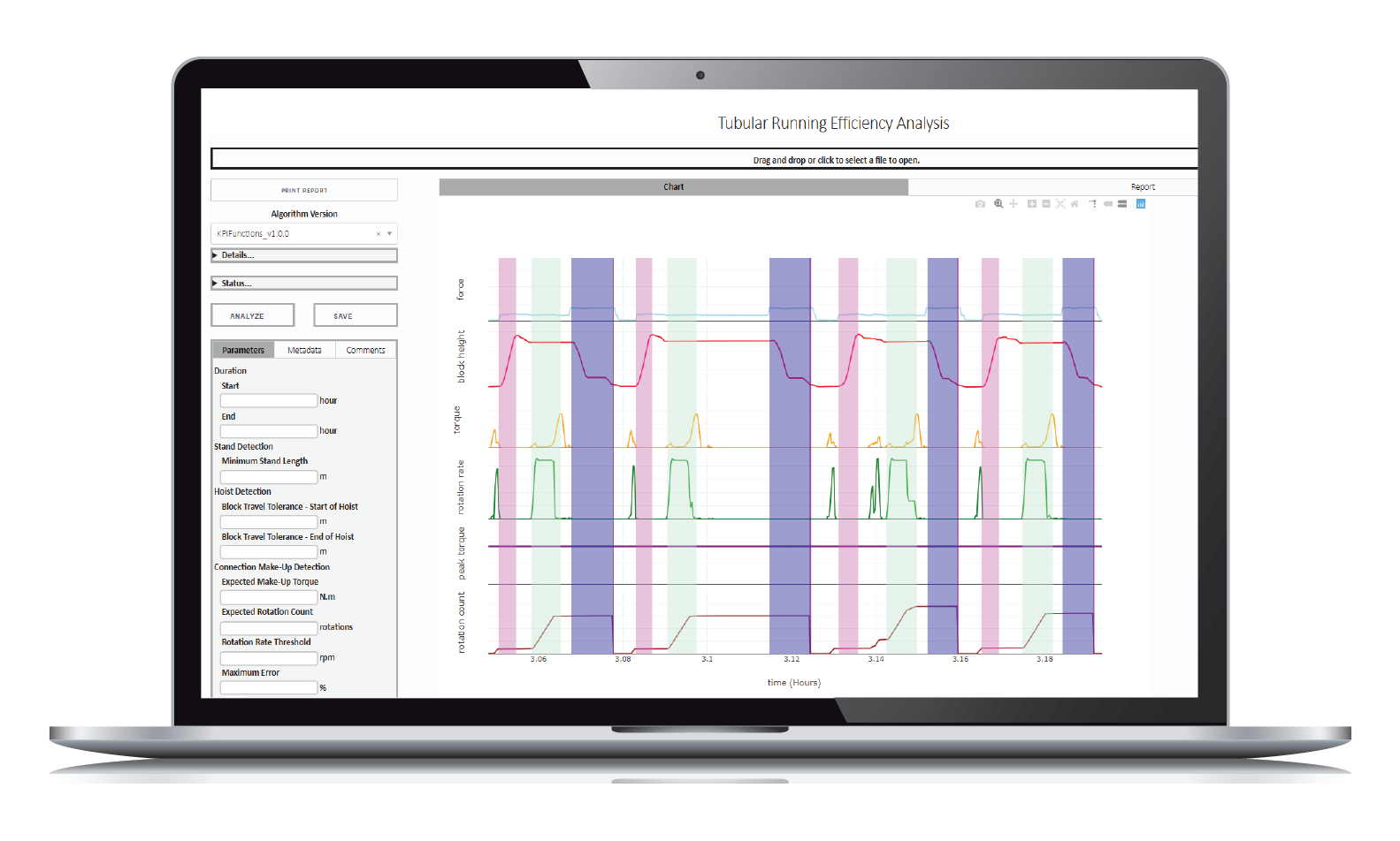 Tubular Running Efficiency Analysis
